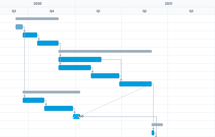 Interactive Gantt Chart interface